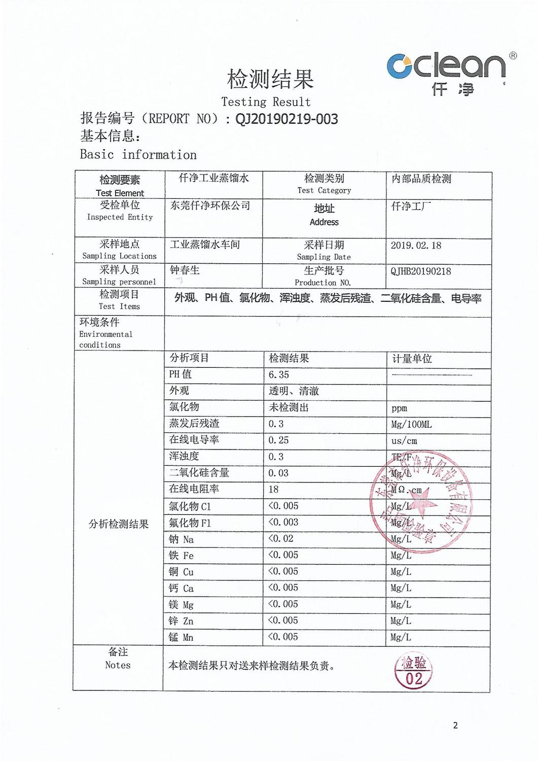 2019工业蒸馏水质量检测报告.jpg