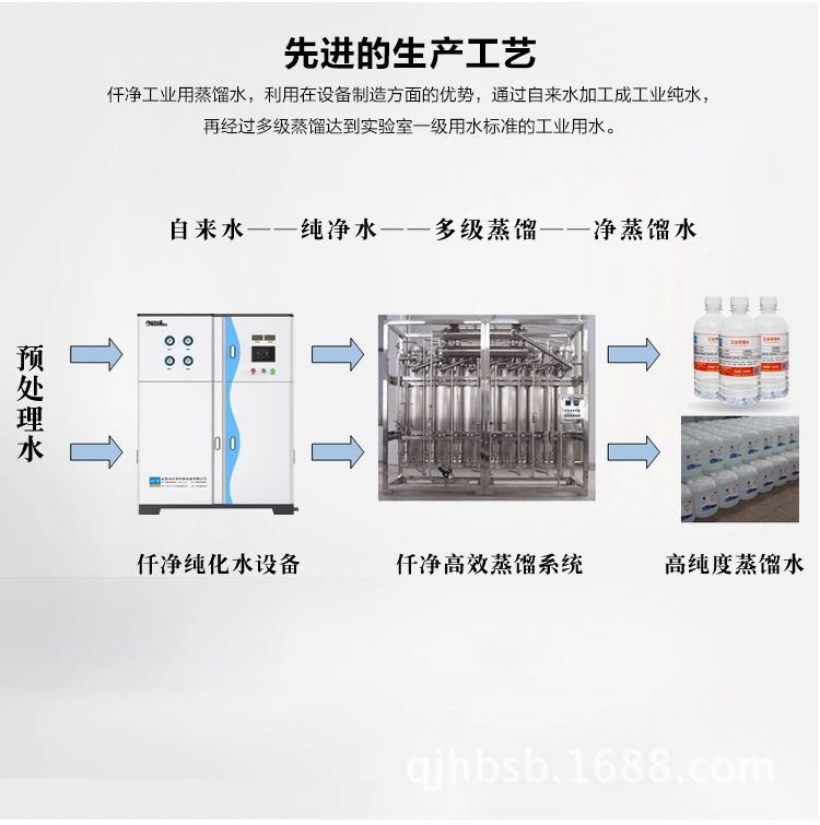 仟净10KG装一级工业蒸馏水生产工艺流程图片.jpg