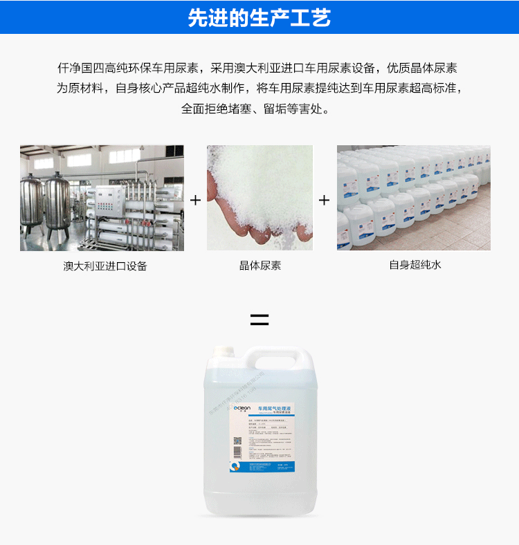 仟净10KG装车用尿素溶液生产工艺介绍图片.jpg