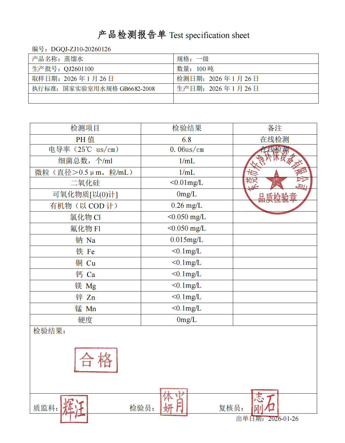 仟净公司蒸馏水检测报告2026年